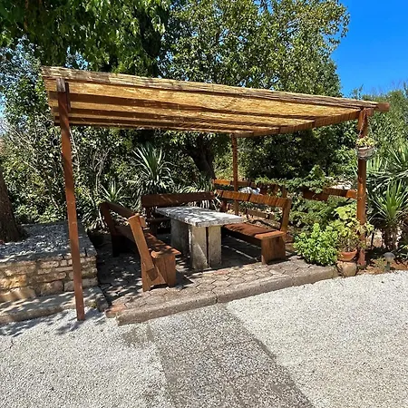 Villa Roza Rebici